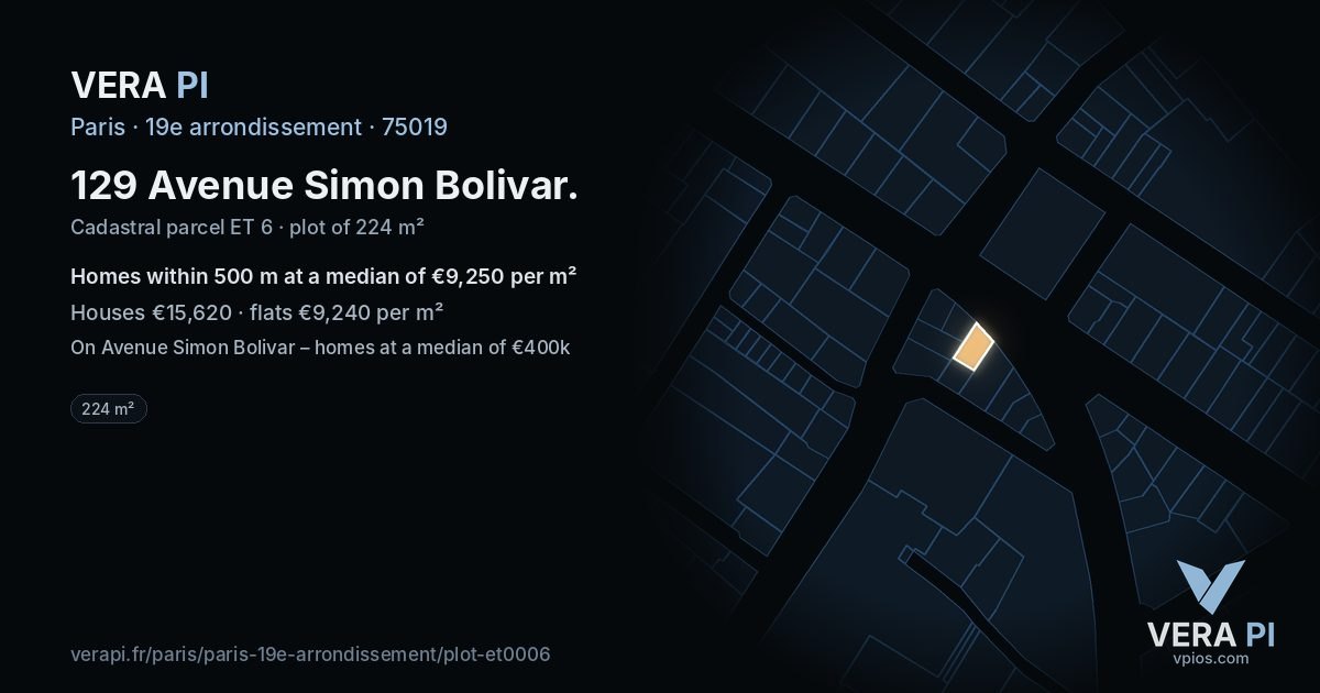 129 Avenue Simon Bolivar, 19e arrondissement at night – the plot lit, the parcels around coloured by the prices near them
