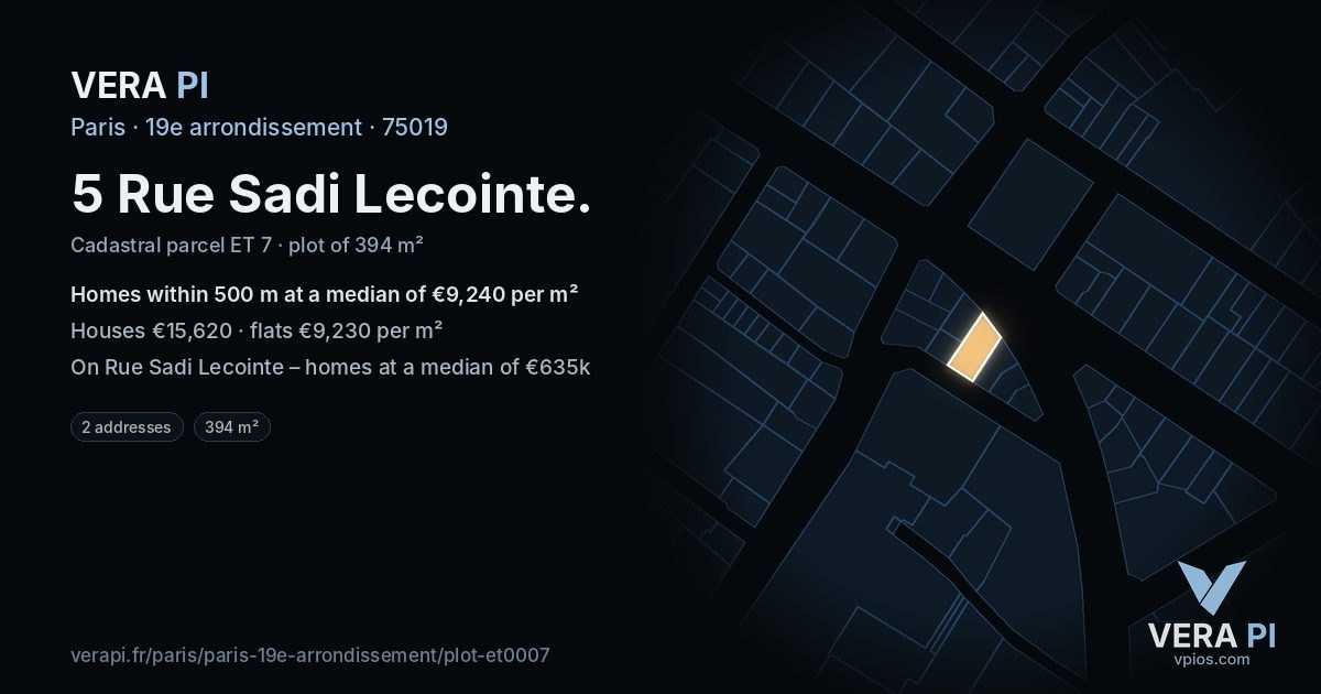 5 Rue Sadi Lecointe, 19e arrondissement at night – the plot lit, the parcels around coloured by the prices near them