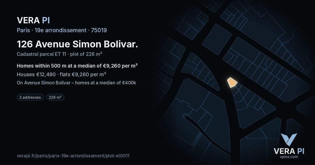 126 Avenue Simon Bolivar, 19e arrondissement at night – the plot lit, the parcels around coloured by the prices near them