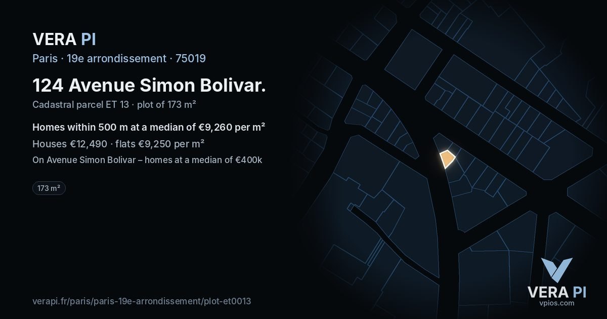 124 Avenue Simon Bolivar, 19e arrondissement at night – the plot lit, the parcels around coloured by the prices near them