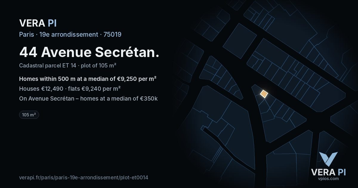44 Avenue Secrétan, 19e arrondissement at night – the plot lit, the parcels around coloured by the prices near them
