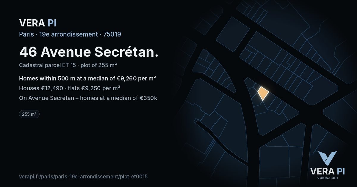 46 Avenue Secrétan, 19e arrondissement at night – the plot lit, the parcels around coloured by the prices near them