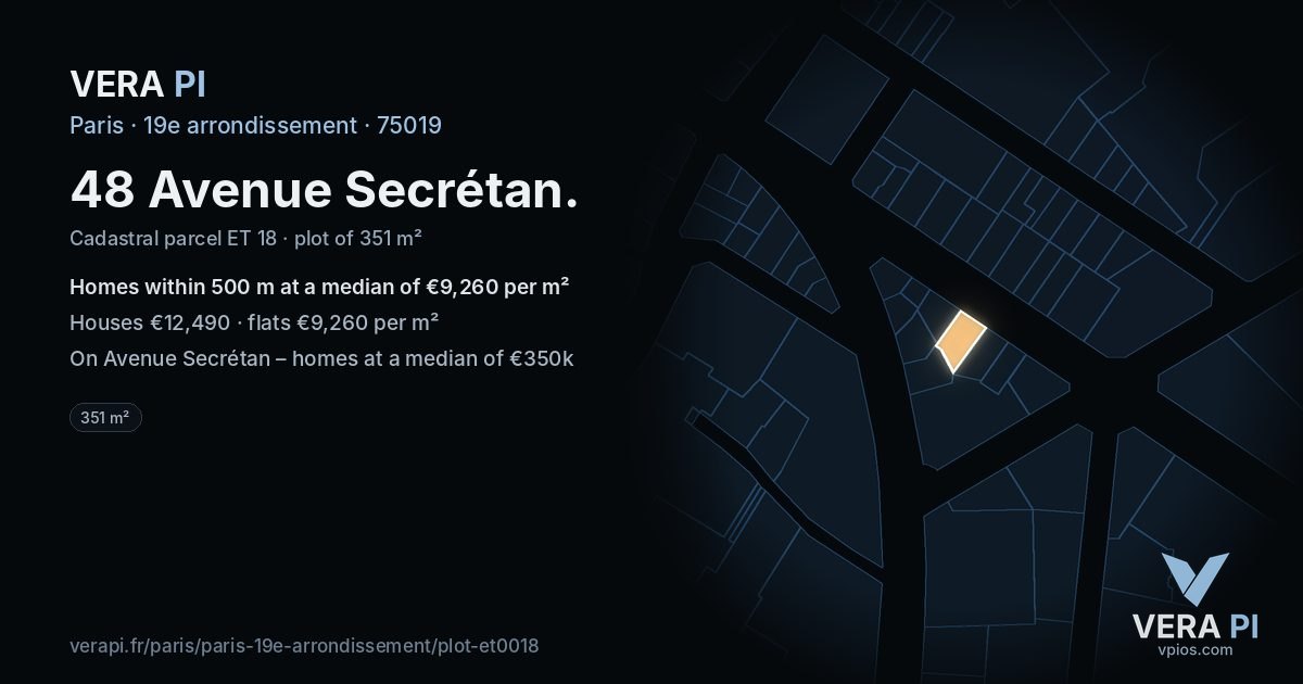 48 Avenue Secrétan, 19e arrondissement at night – the plot lit, the parcels around coloured by the prices near them