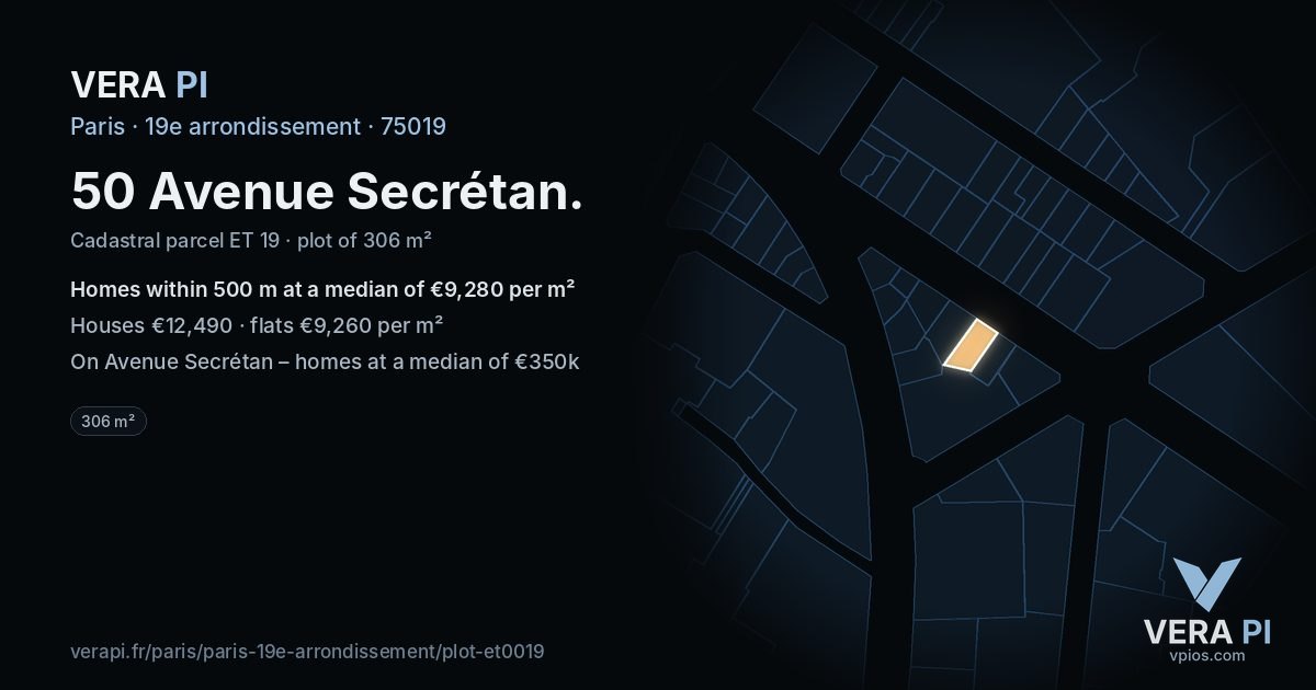 50 Avenue Secrétan, 19e arrondissement at night – the plot lit, the parcels around coloured by the prices near them