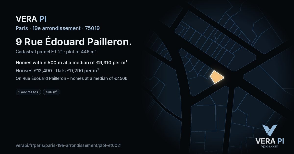 9 Rue Édouard Pailleron, 19e arrondissement at night – the plot lit, the parcels around coloured by the prices near them