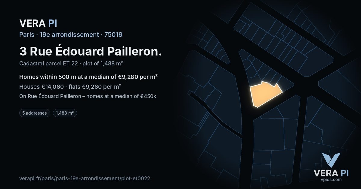 3 Rue Édouard Pailleron, 19e arrondissement at night – the plot lit, the parcels around coloured by the prices near them