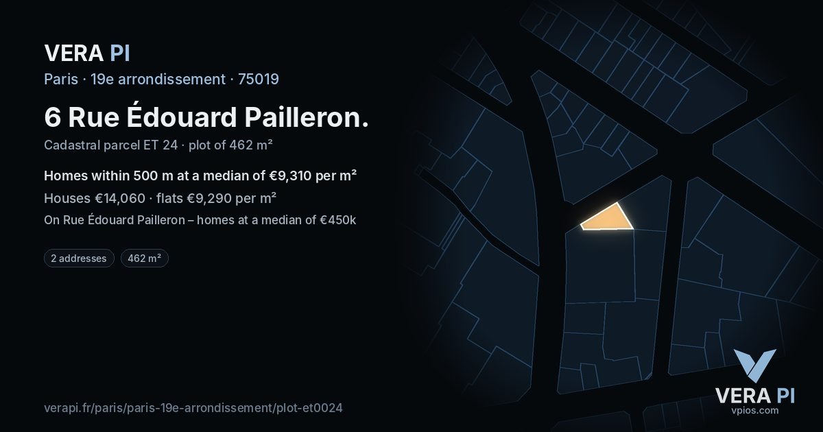 6 Rue Édouard Pailleron, 19e arrondissement at night – the plot lit, the parcels around coloured by the prices near them
