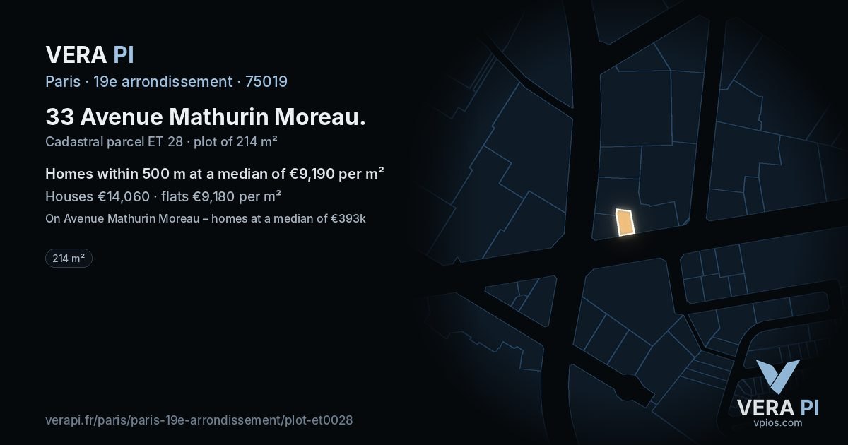 33 Avenue Mathurin Moreau, 19e arrondissement at night – the plot lit, the parcels around coloured by the prices near them