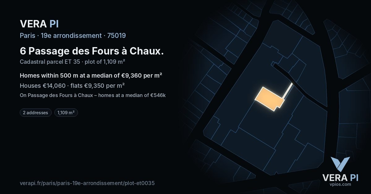 6 Passage des Fours à Chaux, 19e arrondissement at night – the plot lit, the parcels around coloured by the prices near them