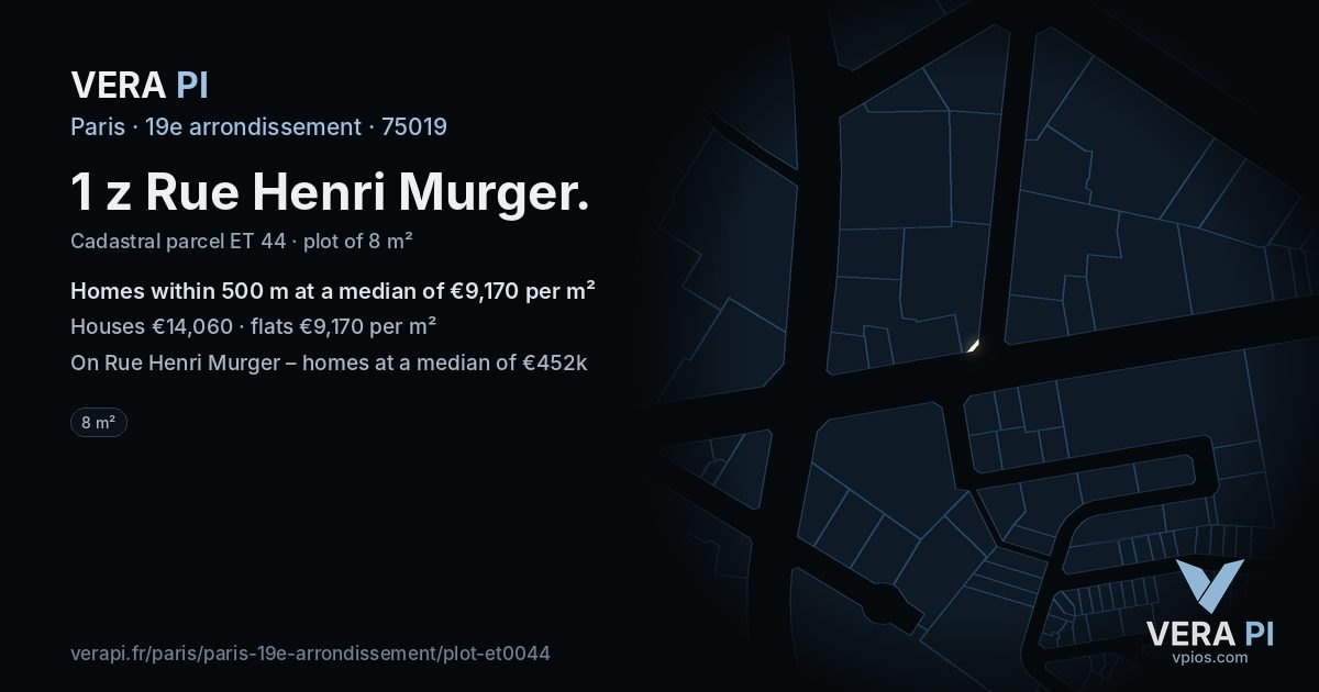 1 z Rue Henri Murger, 19e arrondissement at night – the plot lit, the parcels around coloured by the prices near them