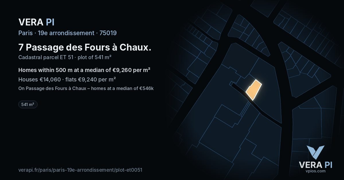 7 Passage des Fours à Chaux, 19e arrondissement at night – the plot lit, the parcels around coloured by the prices near them
