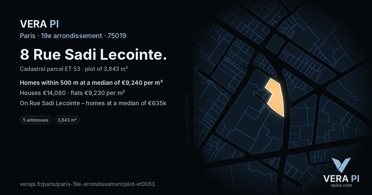 8 Rue Sadi Lecointe, 19e arrondissement at night – the plot lit, the parcels around coloured by the prices near them