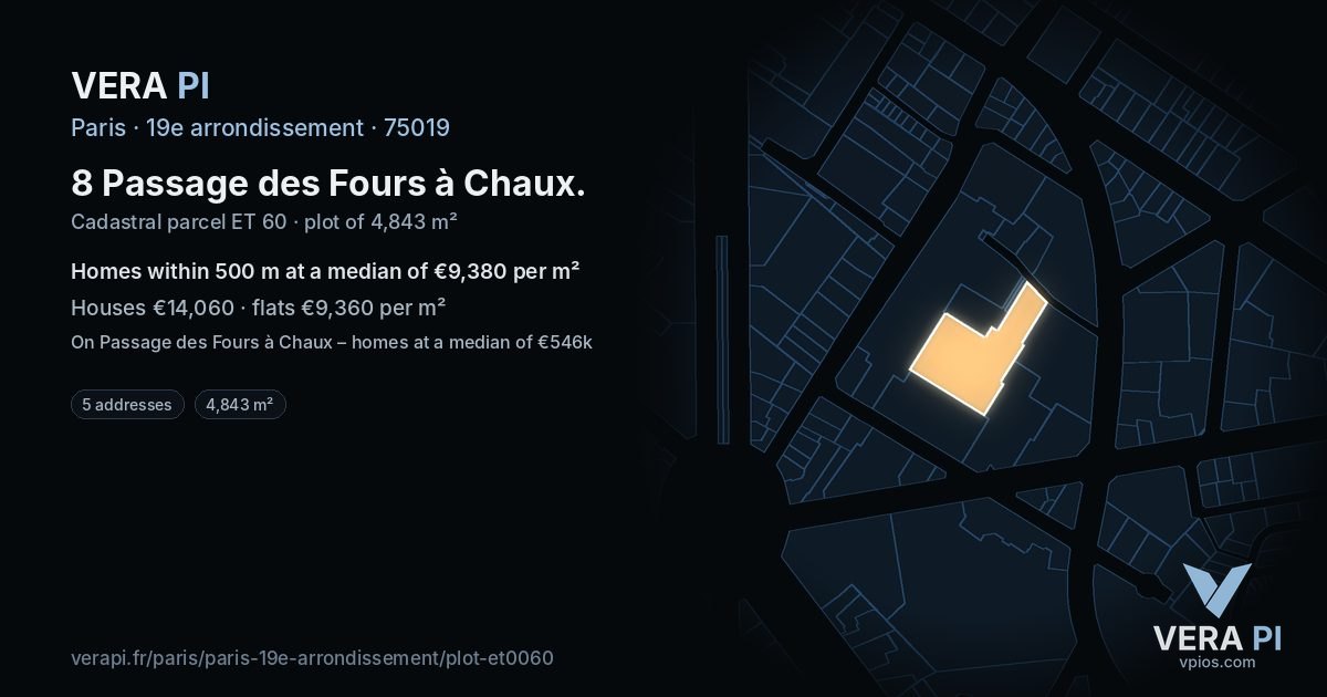 8 Passage des Fours à Chaux, 19e arrondissement at night – the plot lit, the parcels around coloured by the prices near them