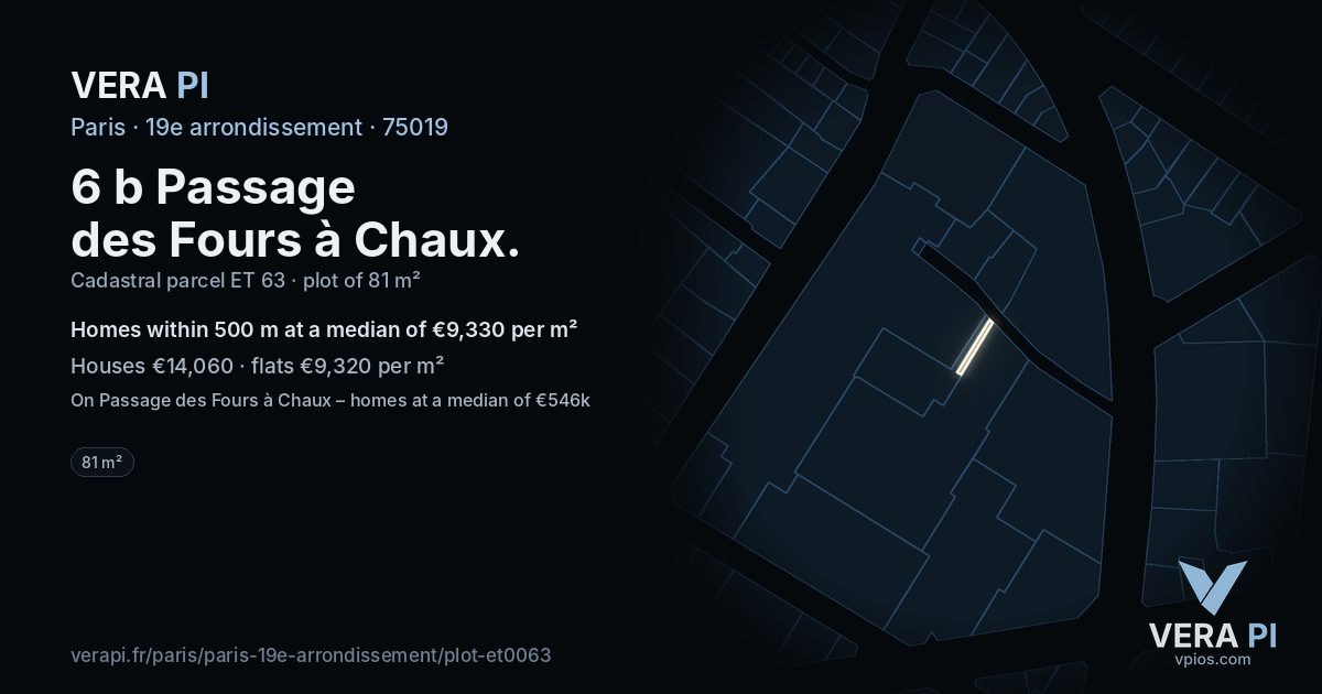 6 b Passage des Fours à Chaux, 19e arrondissement at night – the plot lit, the parcels around coloured by the prices near them
