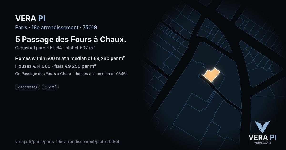 5 Passage des Fours à Chaux, 19e arrondissement at night – the plot lit, the parcels around coloured by the prices near them