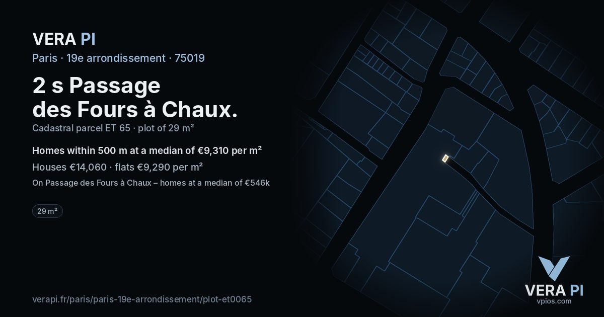 2 s Passage des Fours à Chaux, 19e arrondissement at night – the plot lit, the parcels around coloured by the prices near them