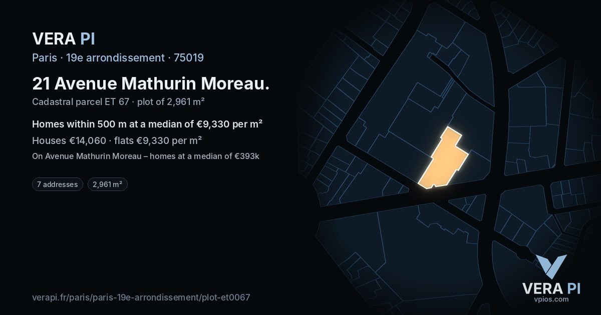 21 Avenue Mathurin Moreau, 19e arrondissement at night – the plot lit, the parcels around coloured by the prices near them