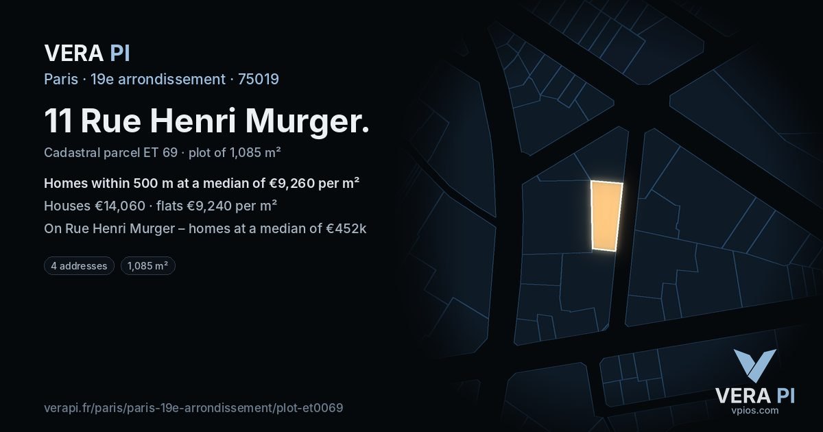 11 Rue Henri Murger, 19e arrondissement at night – the plot lit, the parcels around coloured by the prices near them