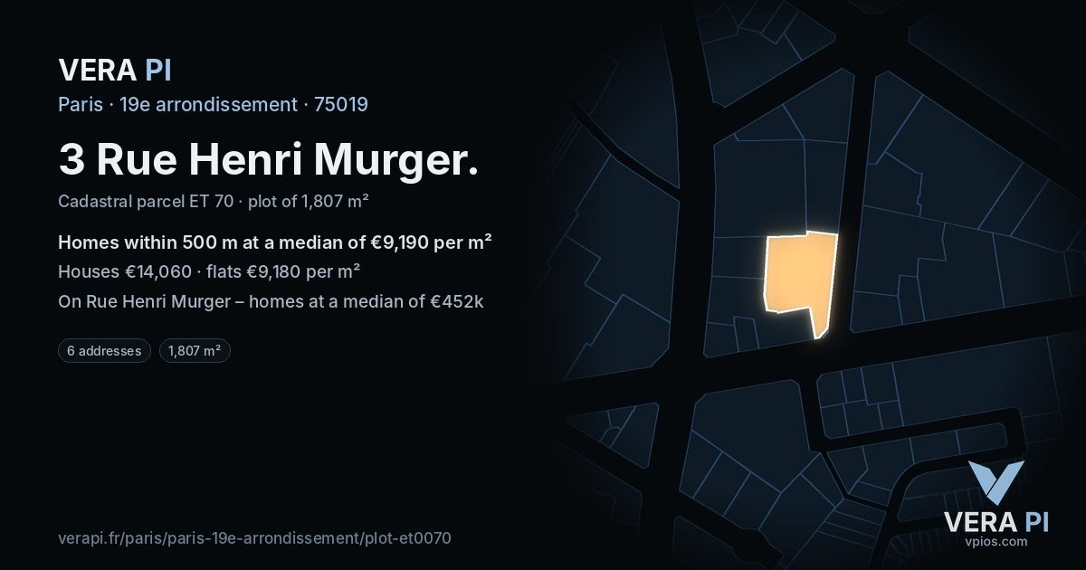 3 Rue Henri Murger, 19e arrondissement at night – the plot lit, the parcels around coloured by the prices near them