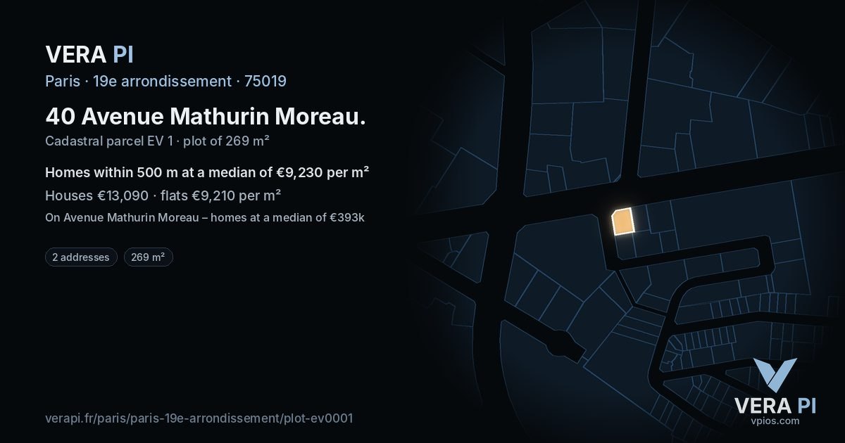 40 Avenue Mathurin Moreau, 19e arrondissement at night – the plot lit, the parcels around coloured by the prices near them