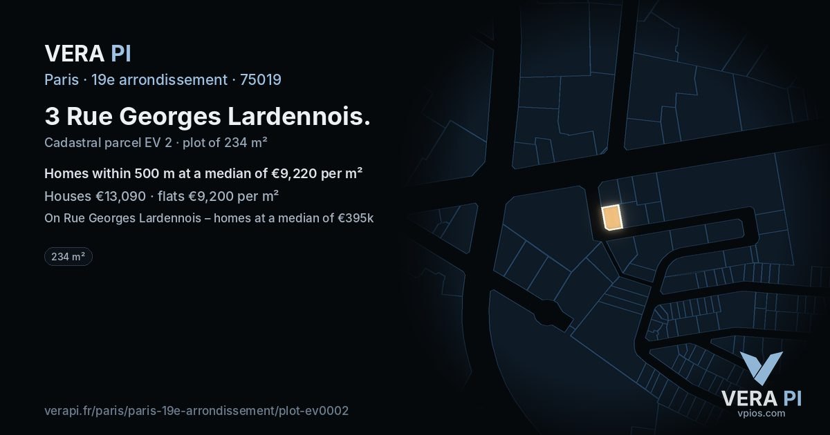 3 Rue Georges Lardennois, 19e arrondissement at night – the plot lit, the parcels around coloured by the prices near them