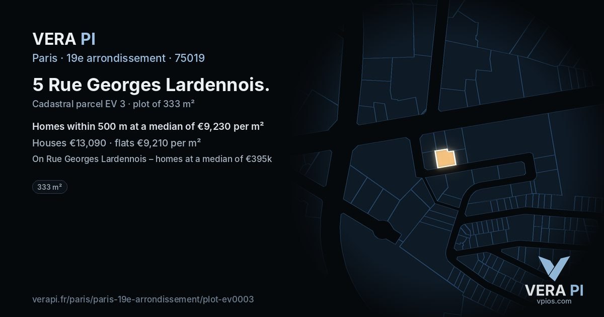 5 Rue Georges Lardennois, 19e arrondissement at night – the plot lit, the parcels around coloured by the prices near them