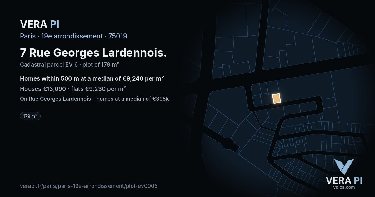 7 Rue Georges Lardennois, 19e arrondissement at night – the plot lit, the parcels around coloured by the prices near them