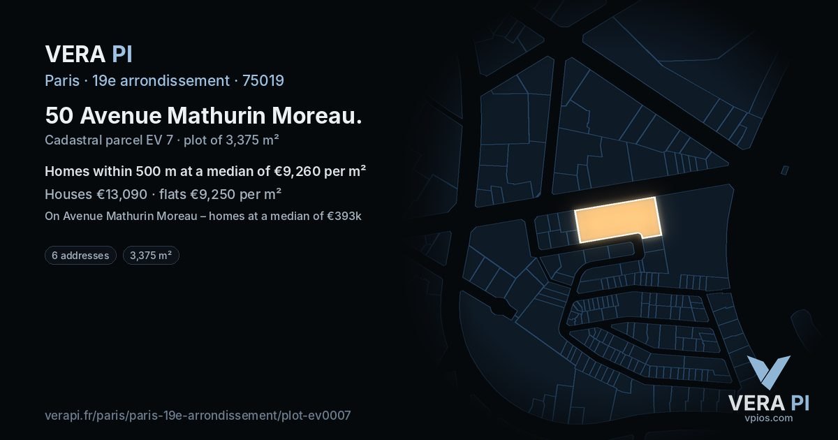 50 Avenue Mathurin Moreau, 19e arrondissement at night – the plot lit, the parcels around coloured by the prices near them