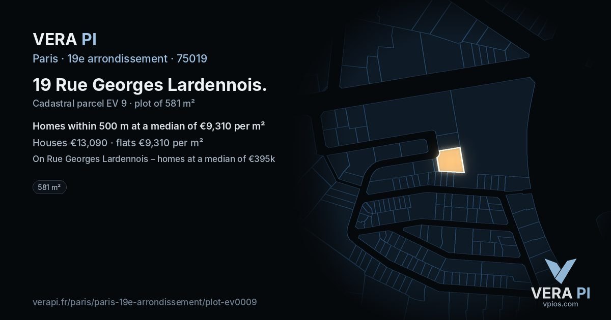19 Rue Georges Lardennois, 19e arrondissement at night – the plot lit, the parcels around coloured by the prices near them
