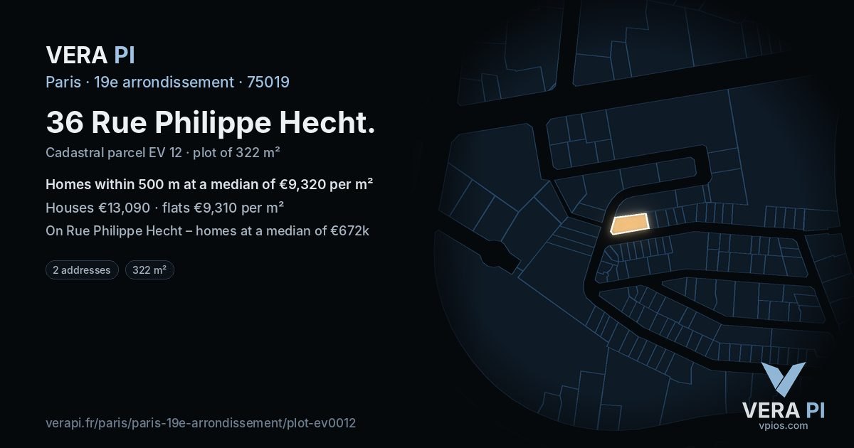 36 Rue Philippe Hecht, 19e arrondissement at night – the plot lit, the parcels around coloured by the prices near them