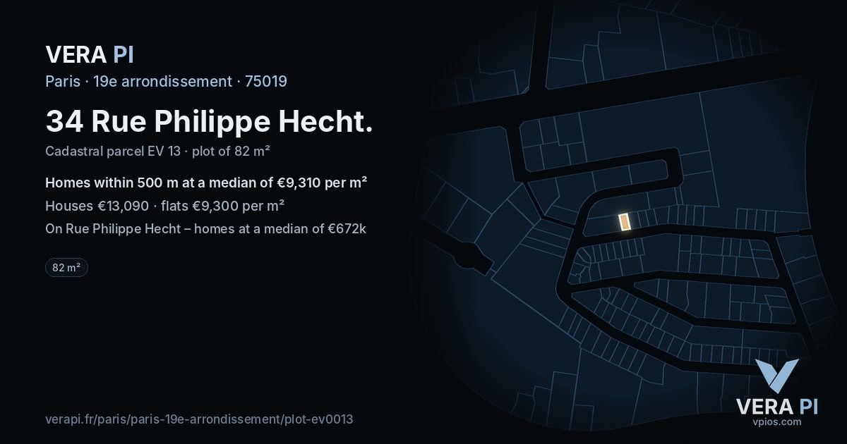 34 Rue Philippe Hecht, 19e arrondissement at night – the plot lit, the parcels around coloured by the prices near them