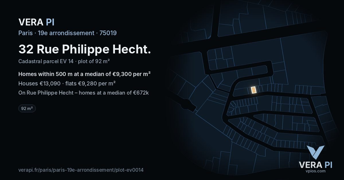 32 Rue Philippe Hecht, 19e arrondissement at night – the plot lit, the parcels around coloured by the prices near them