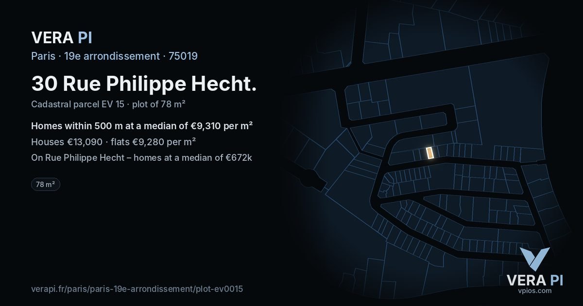 30 Rue Philippe Hecht, 19e arrondissement at night – the plot lit, the parcels around coloured by the prices near them