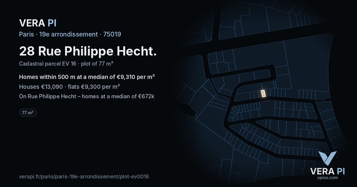 28 Rue Philippe Hecht, 19e arrondissement at night – the plot lit, the parcels around coloured by the prices near them