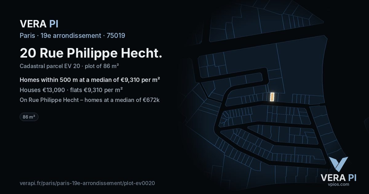 20 Rue Philippe Hecht, 19e arrondissement at night – the plot lit, the parcels around coloured by the prices near them