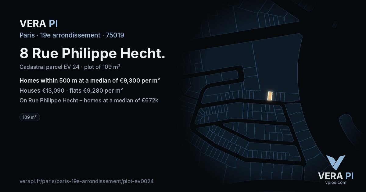 8 Rue Philippe Hecht, 19e arrondissement at night – the plot lit, the parcels around coloured by the prices near them