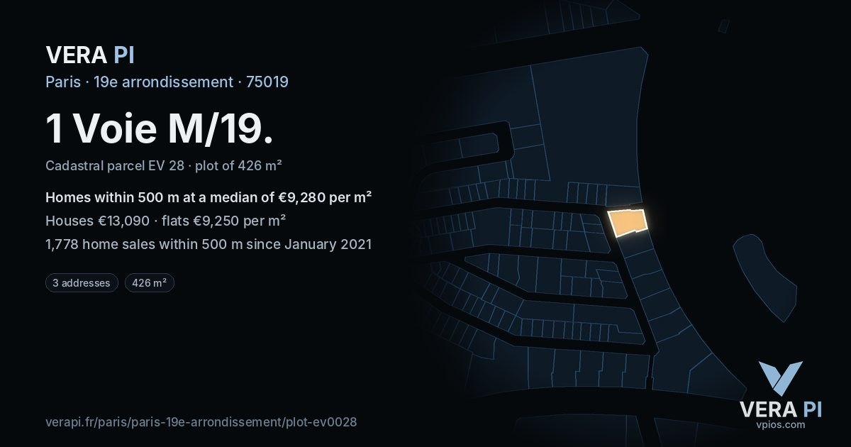 1 Voie M/19, 19e arrondissement at night – the plot lit, the parcels around coloured by the prices near them