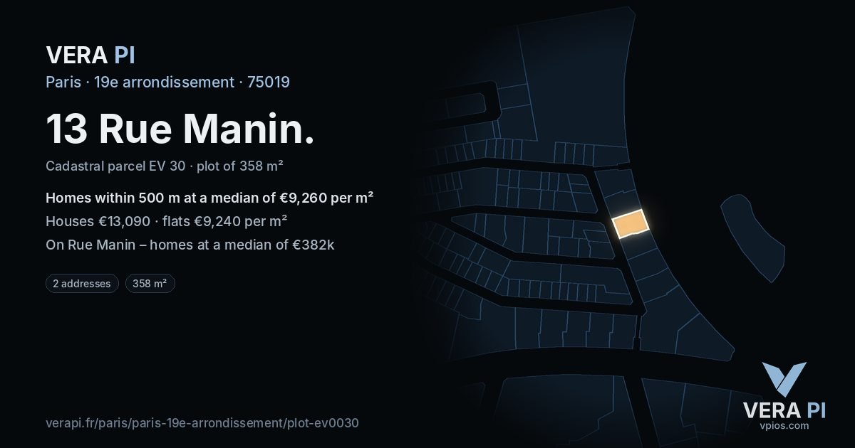 13 Rue Manin, 19e arrondissement at night – the plot lit, the parcels around coloured by the prices near them