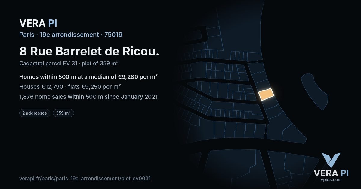 8 Rue Barrelet de Ricou, 19e arrondissement at night – the plot lit, the parcels around coloured by the prices near them