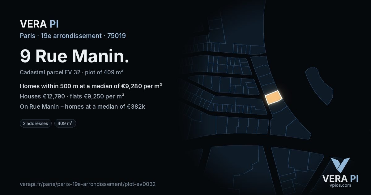 9 Rue Manin, 19e arrondissement at night – the plot lit, the parcels around coloured by the prices near them