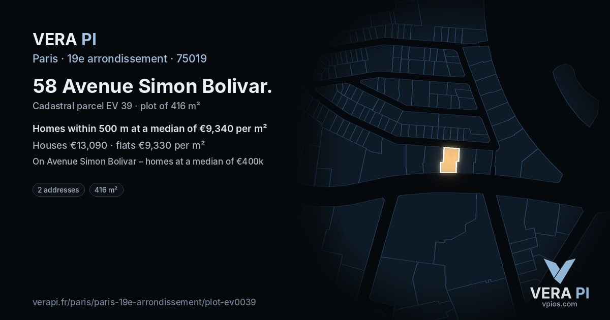 58 Avenue Simon Bolivar, 19e arrondissement at night – the plot lit, the parcels around coloured by the prices near them