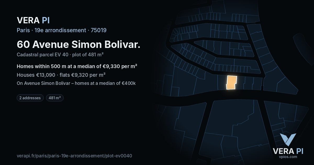 60 Avenue Simon Bolivar, 19e arrondissement at night – the plot lit, the parcels around coloured by the prices near them