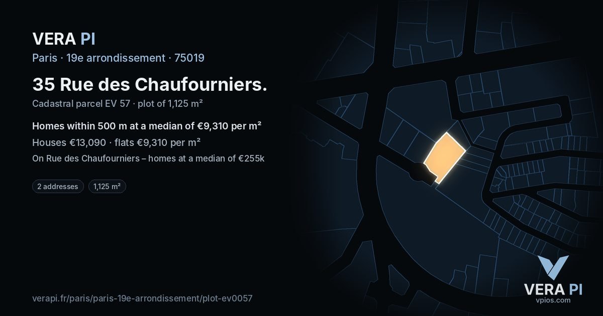 35 Rue des Chaufourniers, 19e arrondissement at night – the plot lit, the parcels around coloured by the prices near them