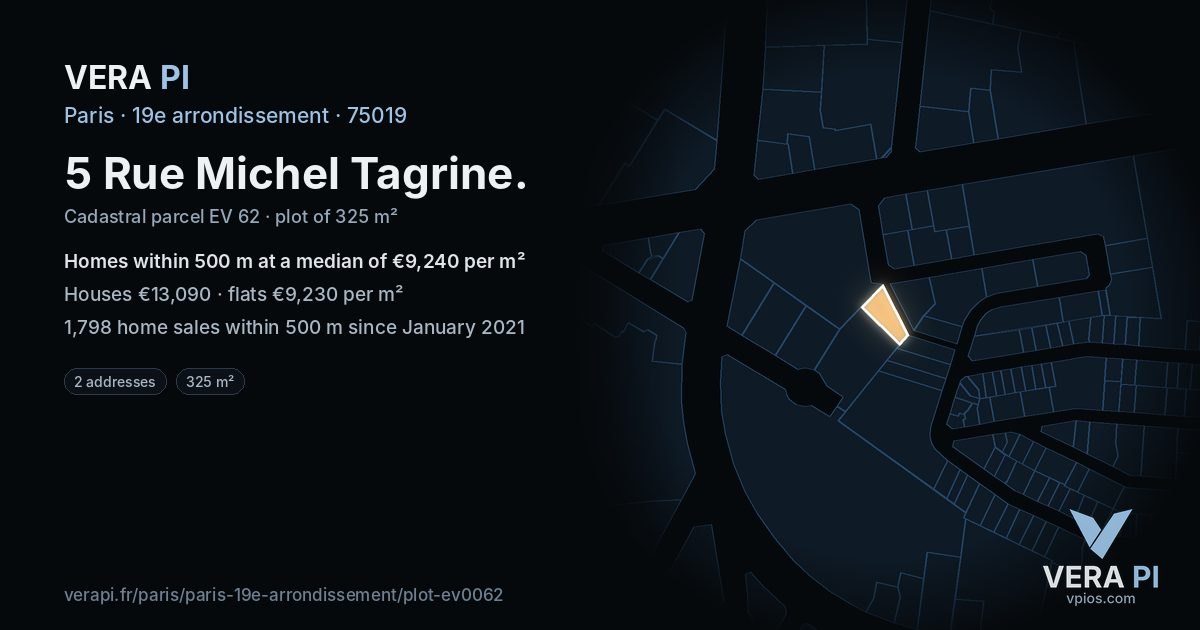 5 Rue Michel Tagrine, 19e arrondissement at night – the plot lit, the parcels around coloured by the prices near them