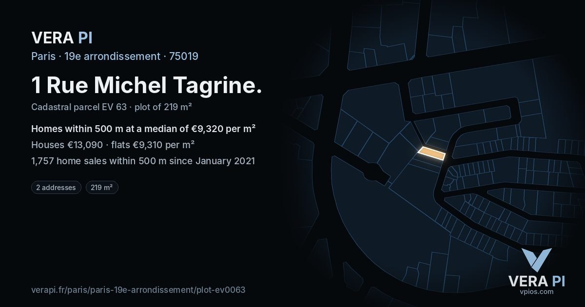 1 Rue Michel Tagrine, 19e arrondissement at night – the plot lit, the parcels around coloured by the prices near them