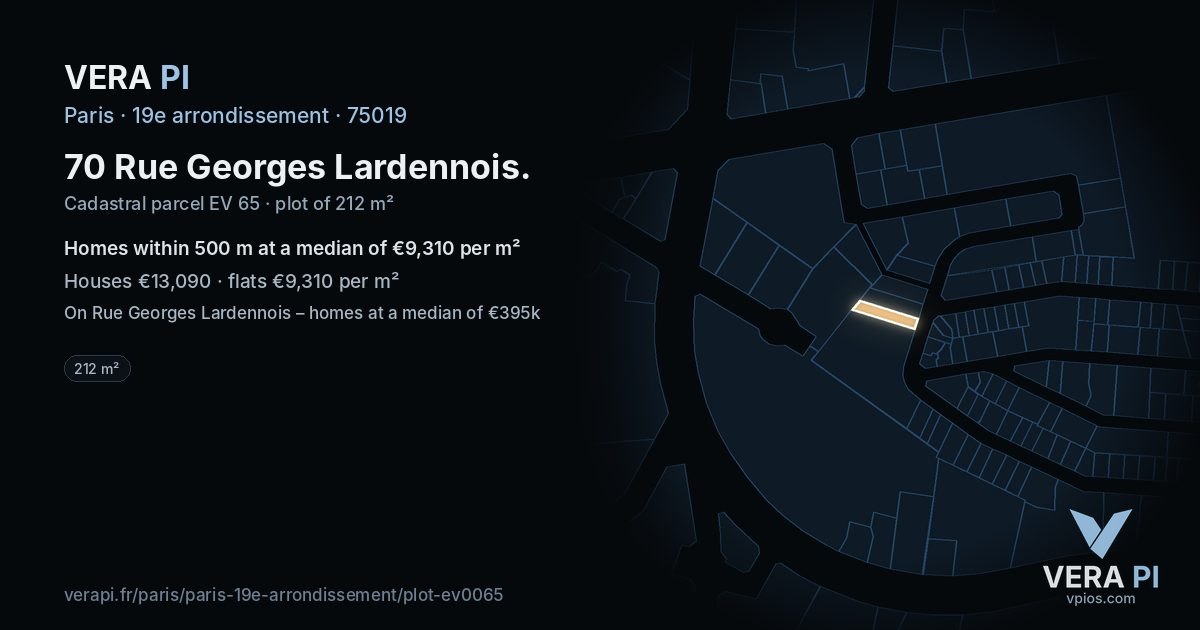 70 Rue Georges Lardennois, 19e arrondissement at night – the plot lit, the parcels around coloured by the prices near them
