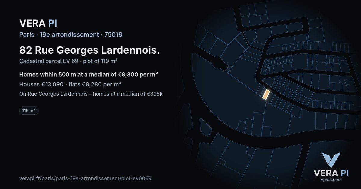 82 Rue Georges Lardennois, 19e arrondissement at night – the plot lit, the parcels around coloured by the prices near them