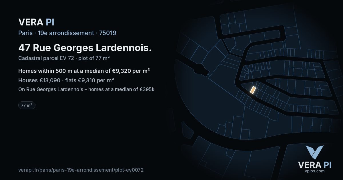 47 Rue Georges Lardennois, 19e arrondissement at night – the plot lit, the parcels around coloured by the prices near them