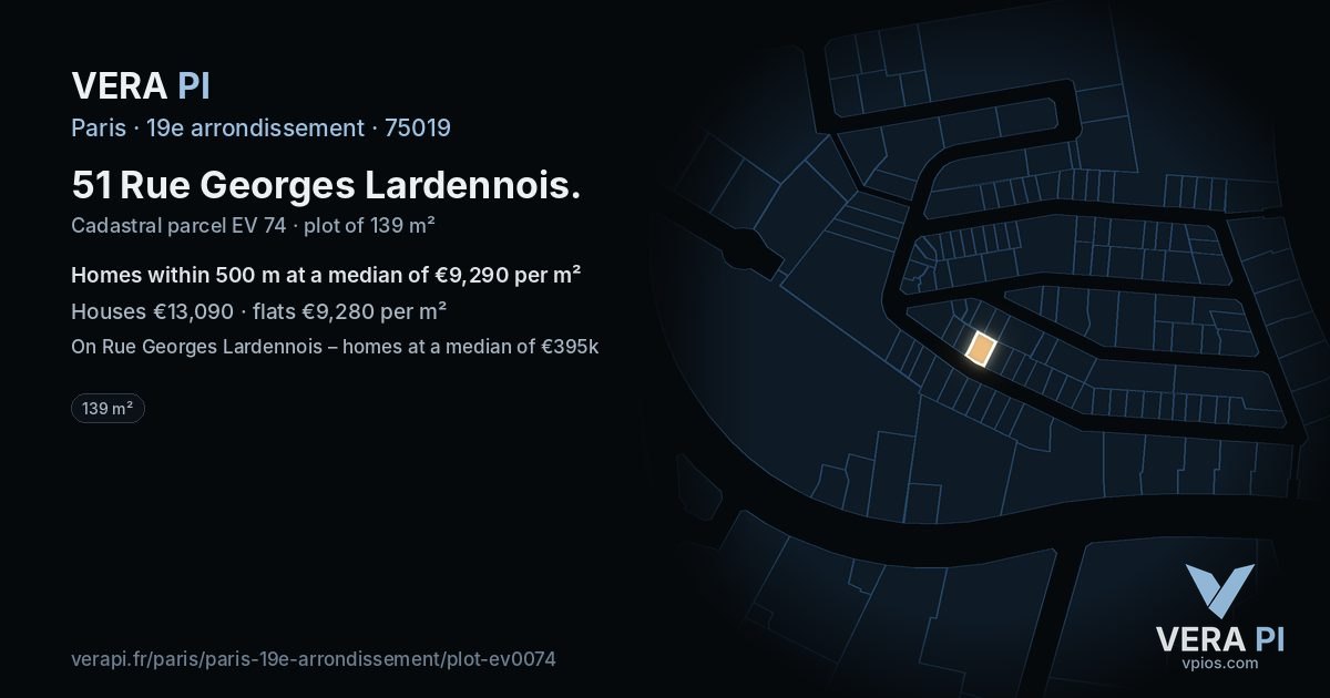 51 Rue Georges Lardennois, 19e arrondissement at night – the plot lit, the parcels around coloured by the prices near them