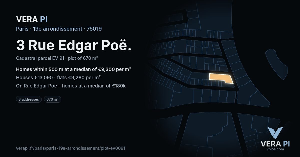 3 Rue Edgar Poë, 19e arrondissement at night – the plot lit, the parcels around coloured by the prices near them